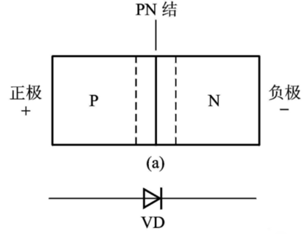 手機(jī)為啥知道你在干嘛？