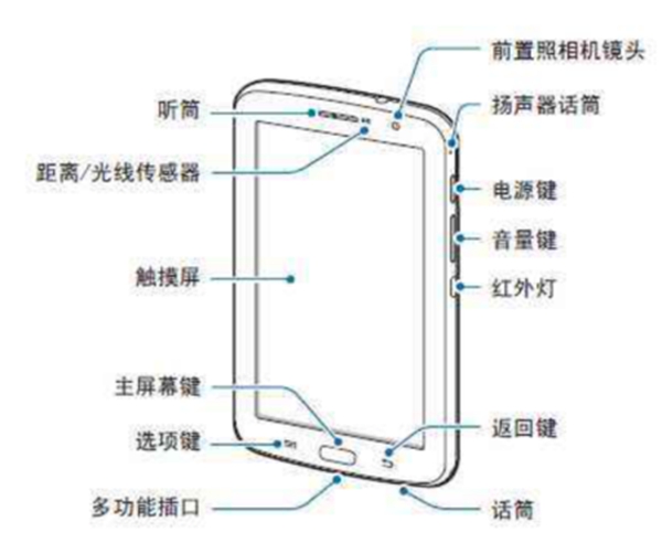 手機(jī)為啥知道你在干嘛？