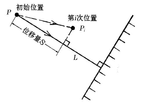 光纖通信五十年，致敬高琨教授